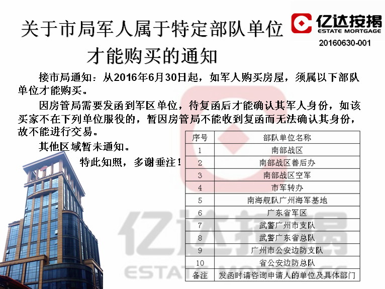 在广州服役的现役军人购房资格如何认证!
