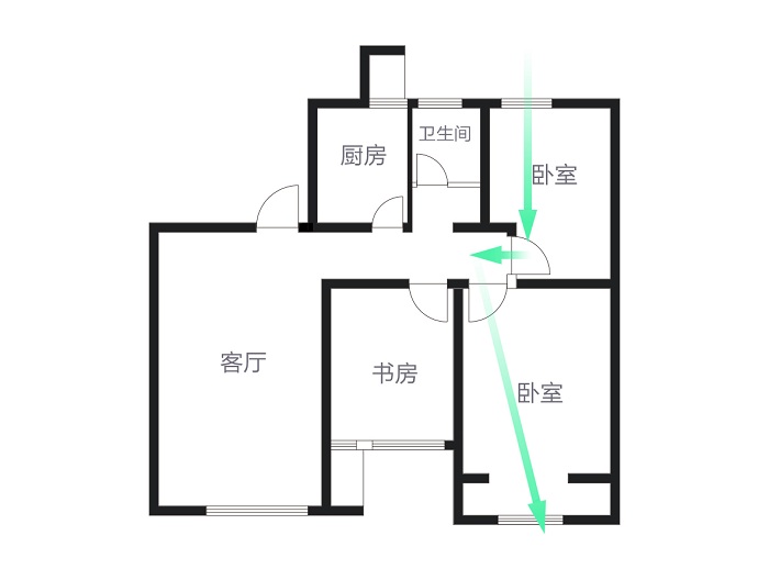 偽南北通透的戶型有哪幾種?