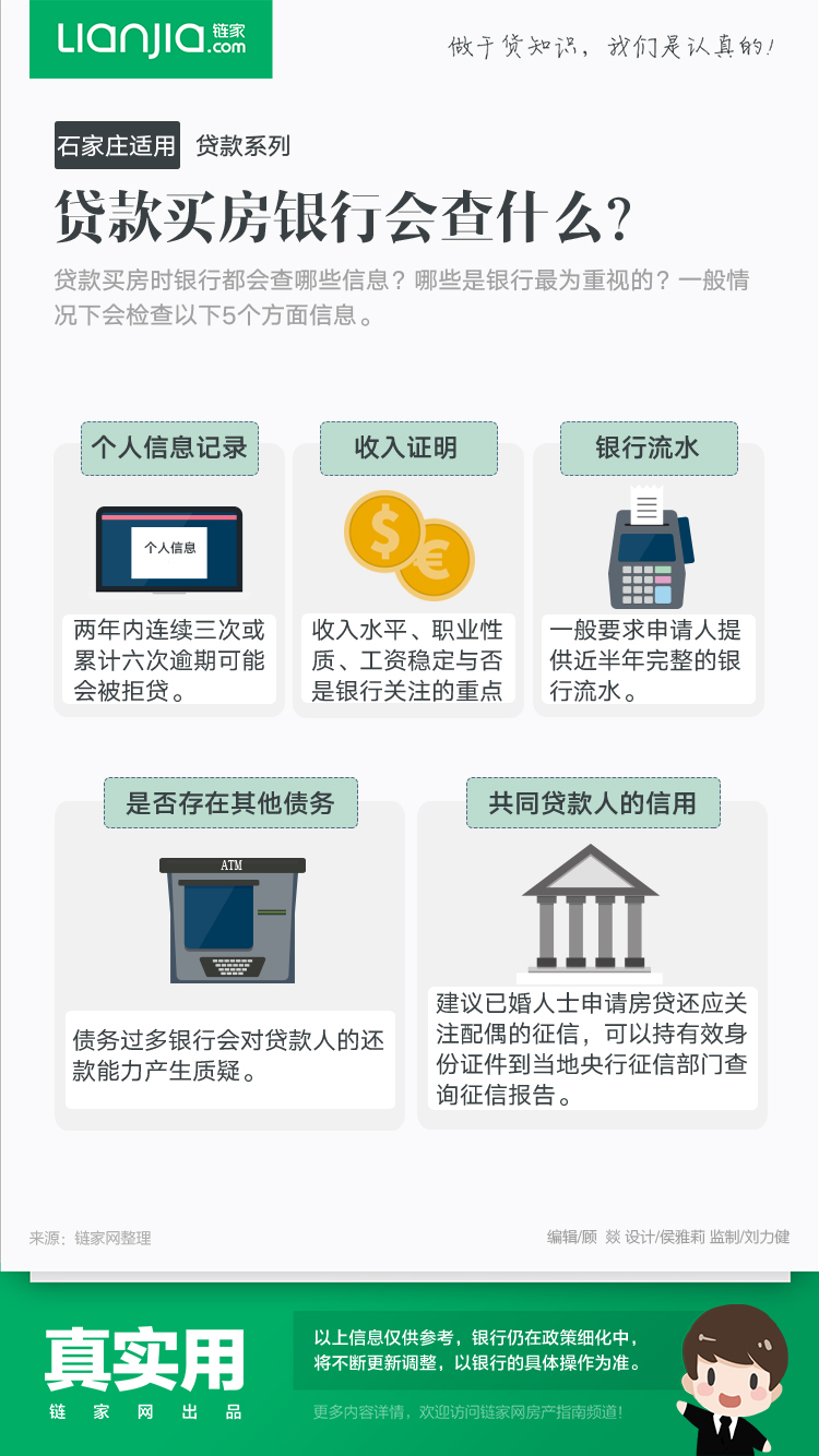 房屋贷款银行会查什么？