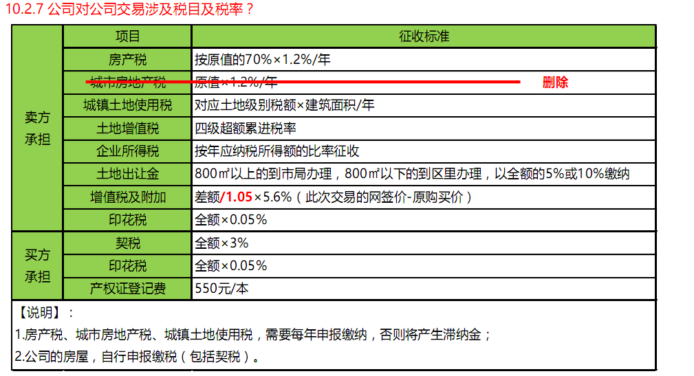 北京这边外资企业能买房子吗?买住宅,有啥房产