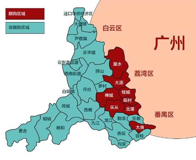 佛山城区人口_为什么我不去北上广,只想留在天津 刷爆天津人的朋友圈(2)