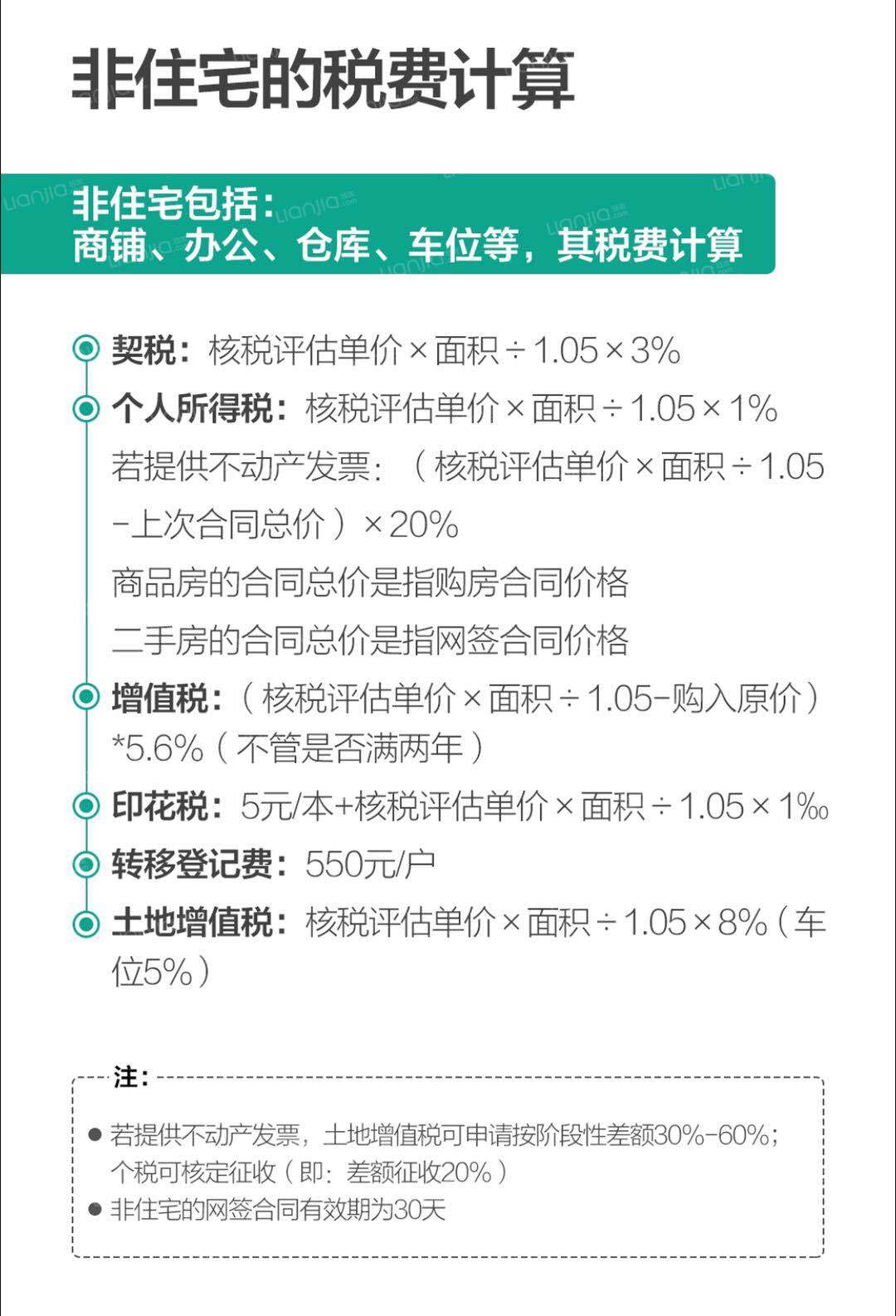 出售车位手续费怎么算