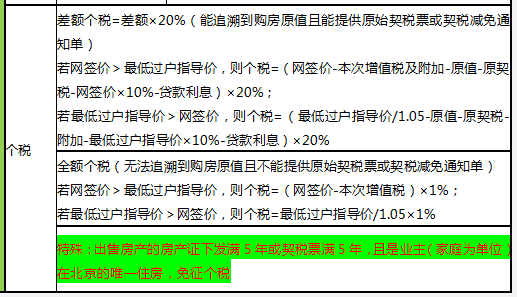 很高興為您服務,二手房的個稅是需要看房子的性質的,一般商品房不