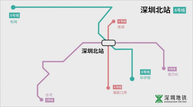 地鐵6號線開通在即!1分鐘帶你瞭解6號線換乘攻略