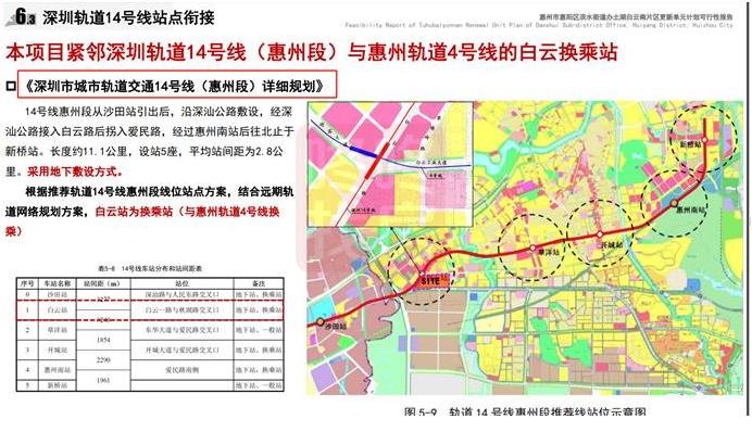 惠州官方曝光14号线(惠州段)详细规划!共设5站,站点方案来了