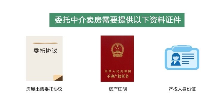 注册房产中介公司需要什么材料