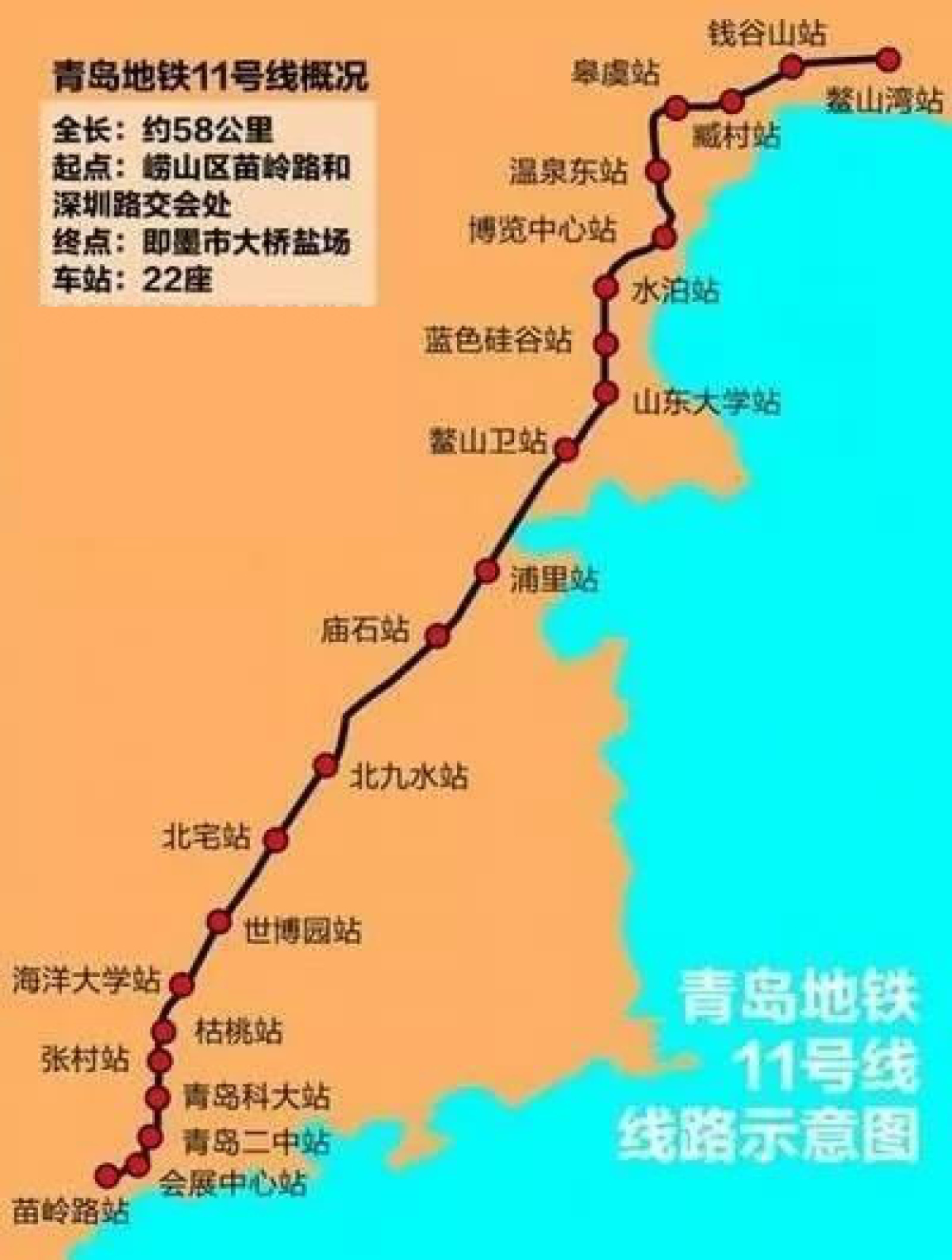 另外,根据青岛地铁官网公示,青岛地铁将在2018年全力推进8号线建设