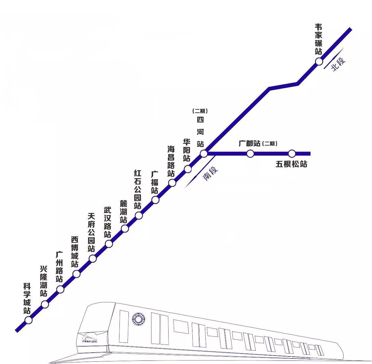地铁1号线三期沿线好房 - 穿城而过的地铁精灵