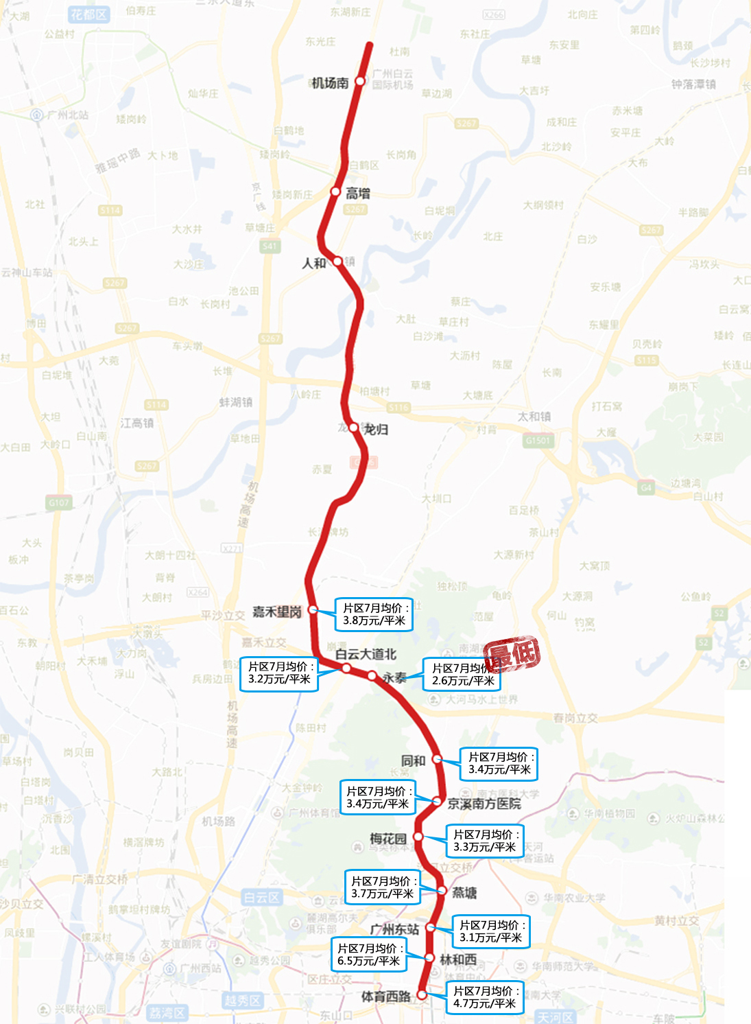 见证城市变迁:广州出行与居住生活报告