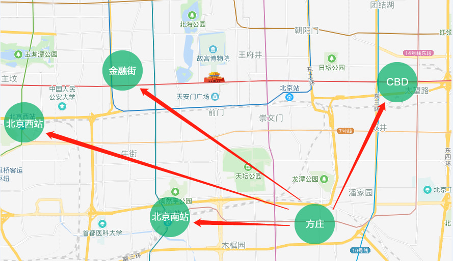 北京方庄东的公园规划图片
