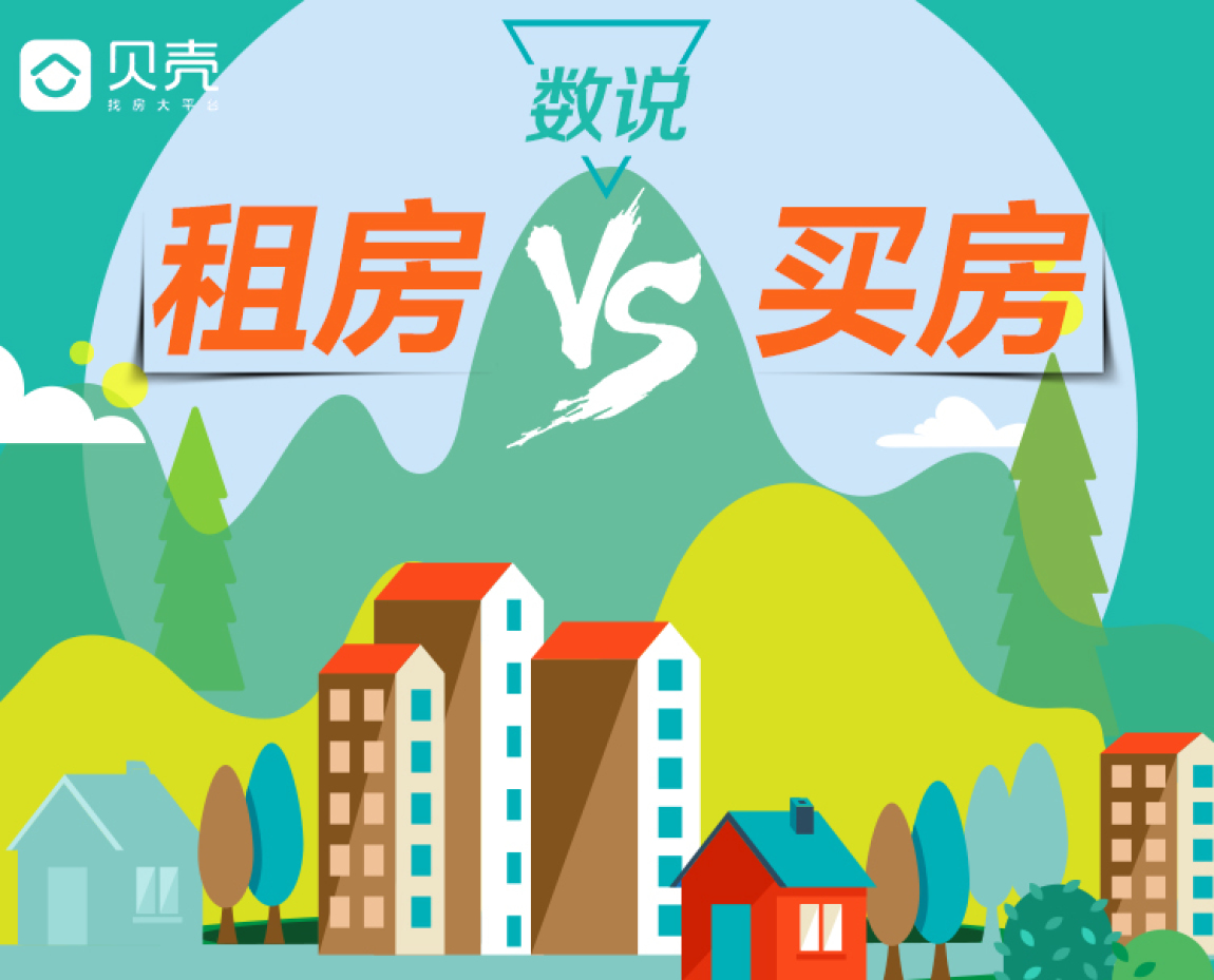 数说│租房vs买房