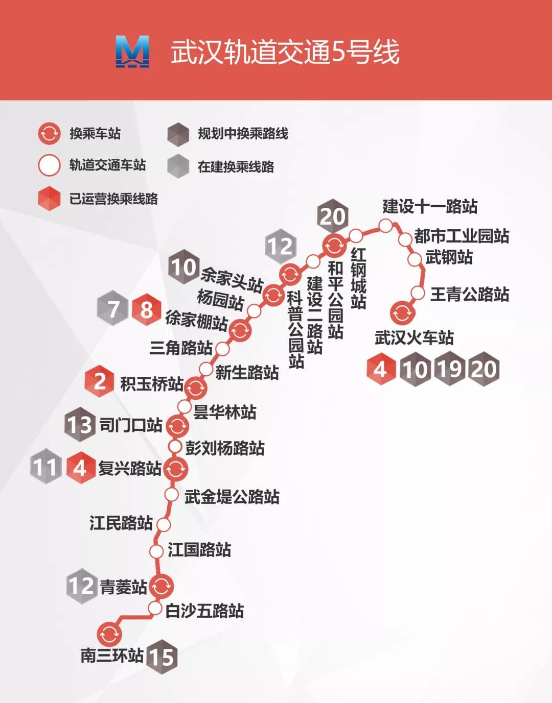 武汉地铁5号线首个盾构区间徐家棚站至杨园站区间,经过122天日夜施工