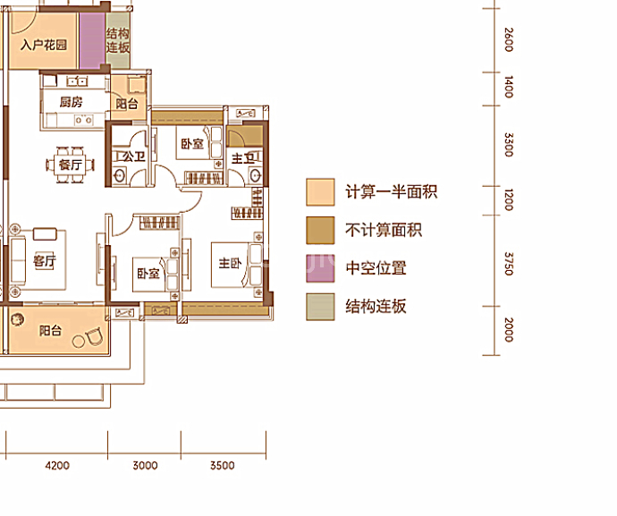 佳境康城三期--建面 120m²