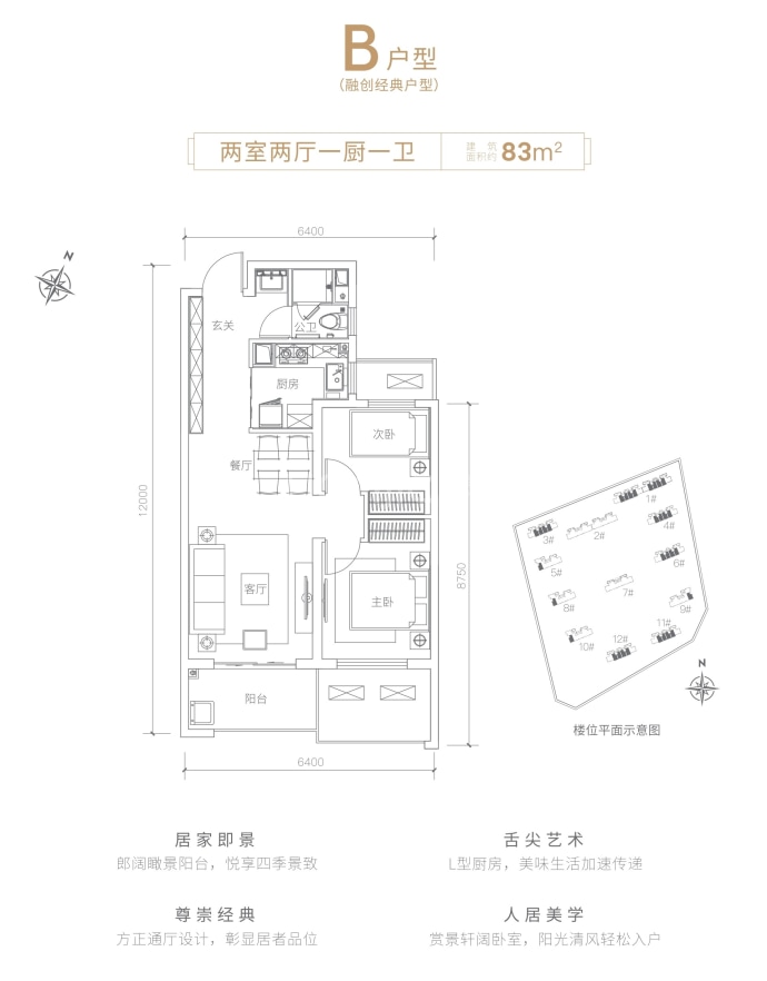 融创宸光壹号--建面 83m²