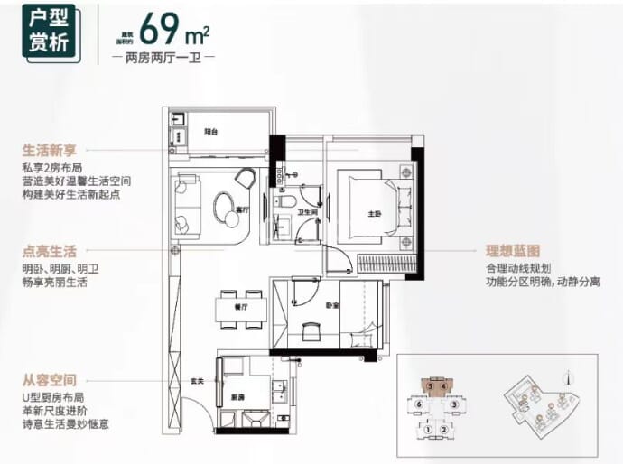 明溪花园--建面 69m²