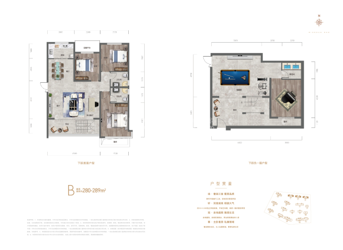 荣盛首府--建面 280m²