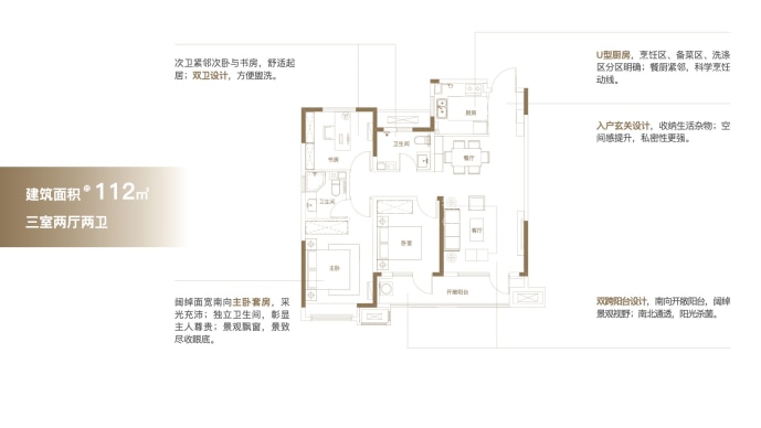 青岛世界博览城逸海--建面 112m²