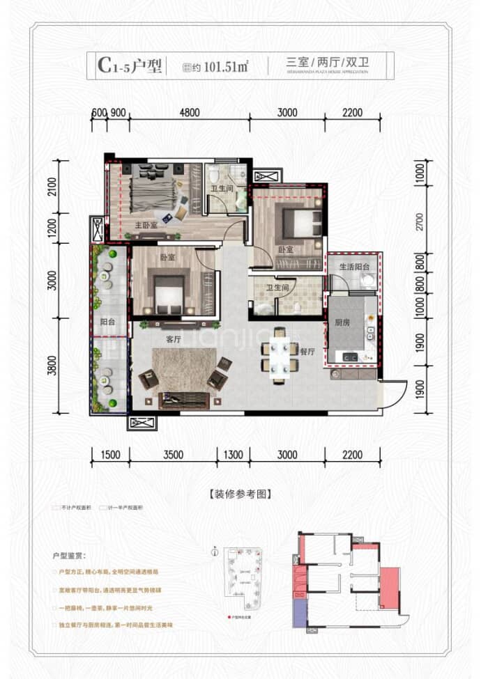 圣景·公园一号--建面 101.51m²