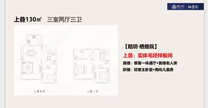 融侨阳光城皓玥--建面 130m²