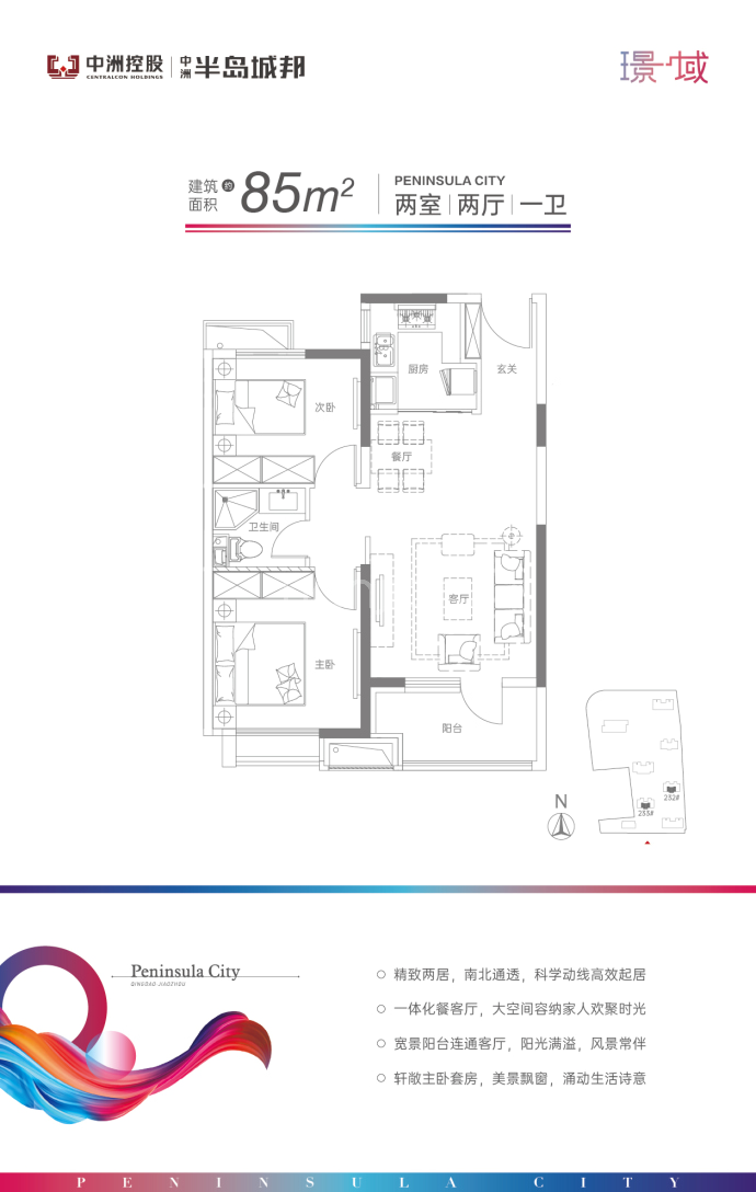 中洲半岛城邦--建面 85m²