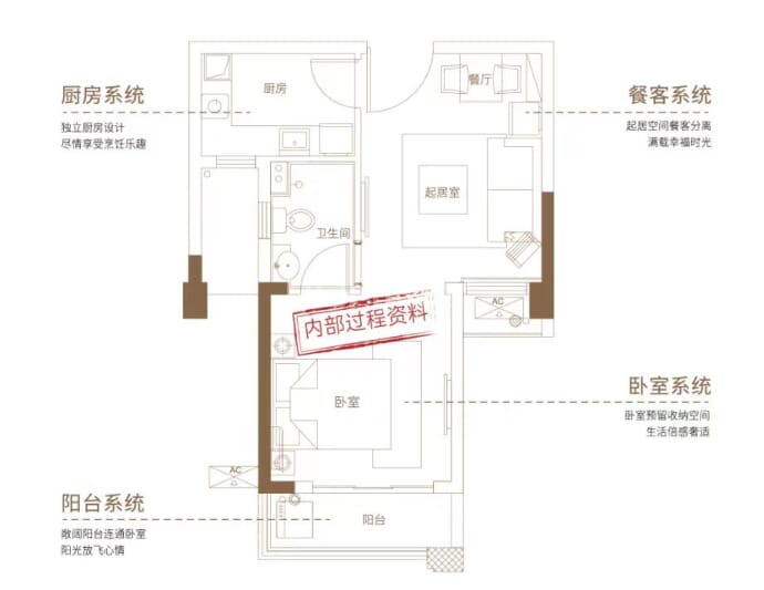 新华城国际公寓--建面 49m²