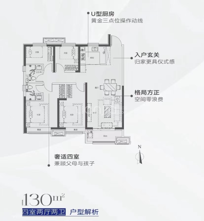 美的剑桥郡--建面 130m²