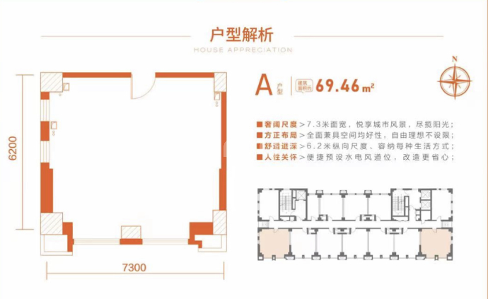 东创星悦未来--建面 69.46m²