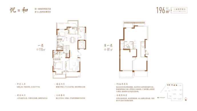 鼓悦蘭园--建面 196m²