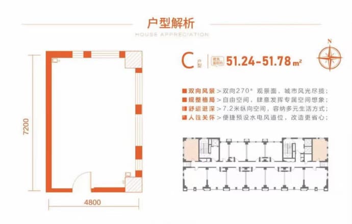 东创星悦未来--建面 51.24m²