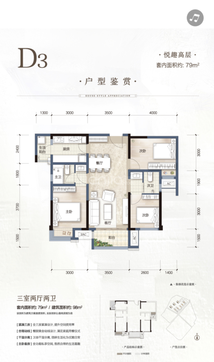 金科联发东悦府