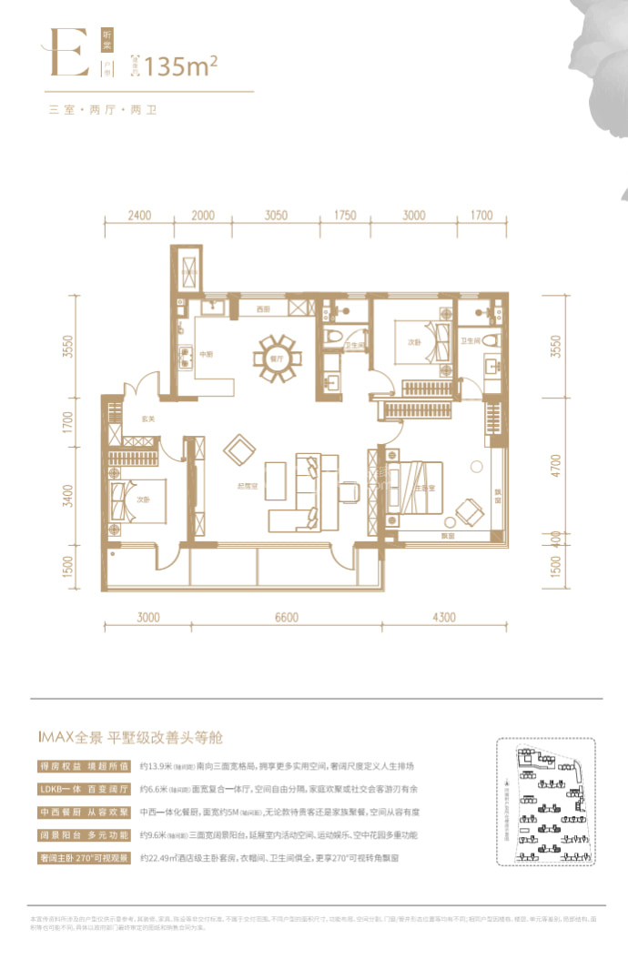 上东金茂智慧科学城--建面 135m²