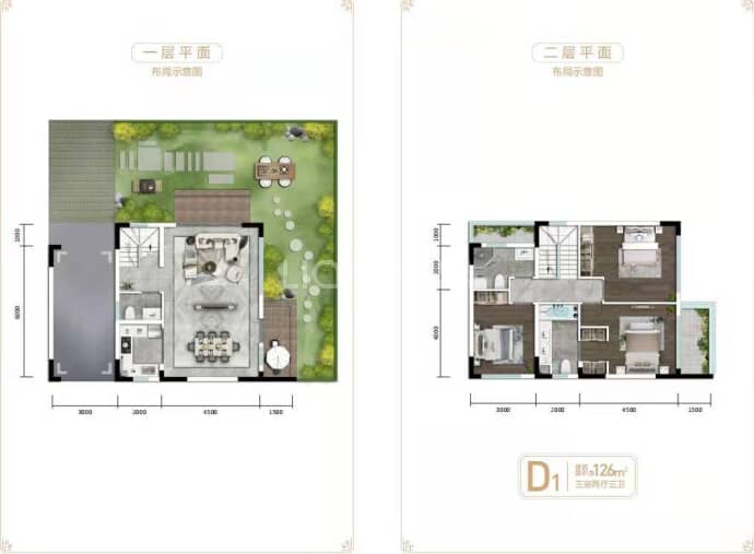 福星惠誉青城府--建面 126m²