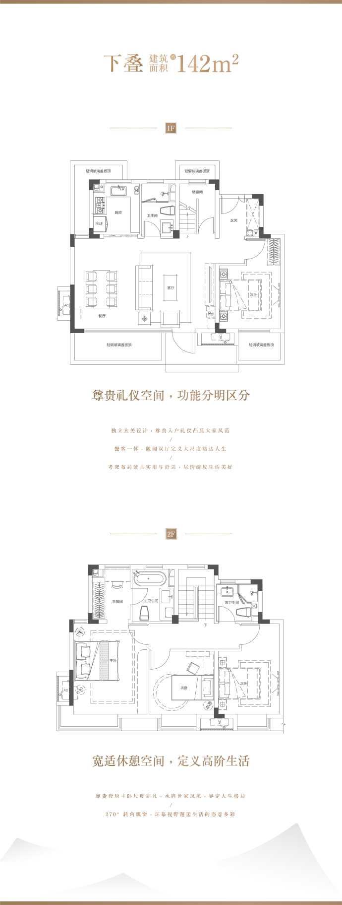 宜昌城市旅游客厅--建面 142m²