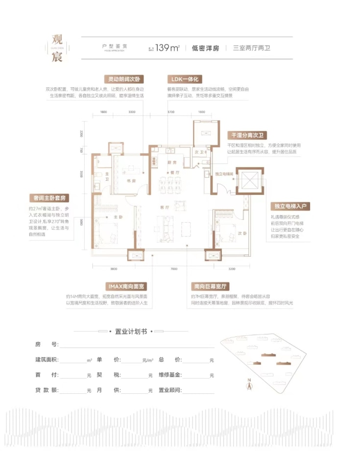 城投时代之城--建面 139m²