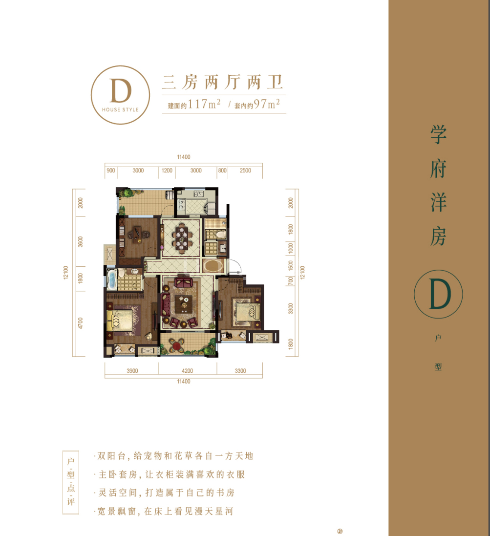 中国摩户型图(链家网)