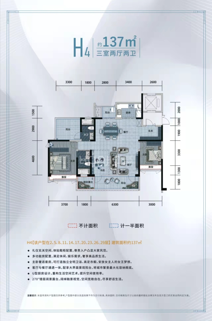 贵阳云岩吾悦广场--建面 137m²