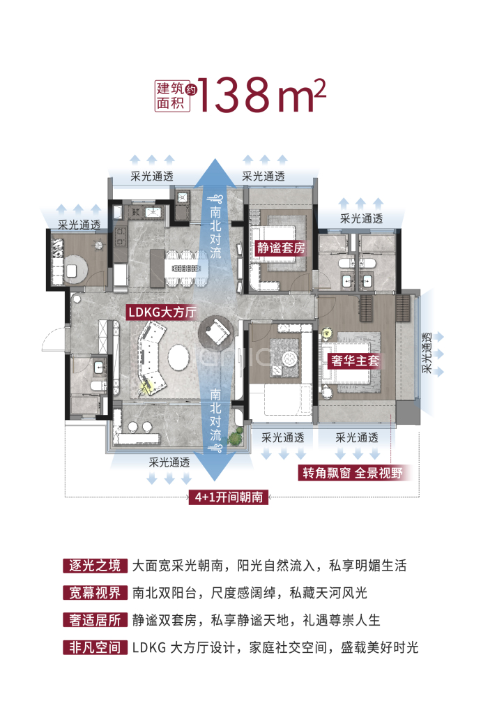 城投天禧--建面 138m²