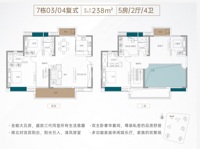 中国铁建海语熙岸--建面 238m²