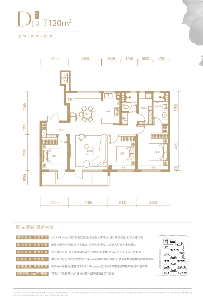 上东金茂智慧科学城--建面 120m²