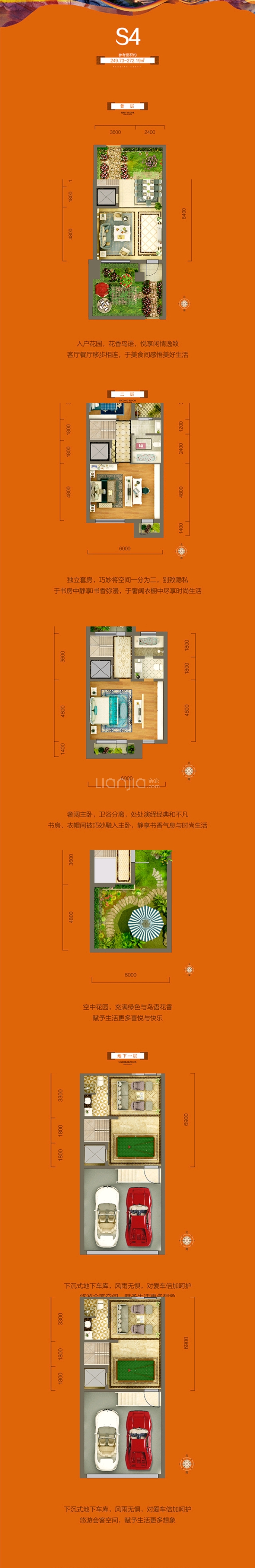 月星城央华墅户型图(链家网)