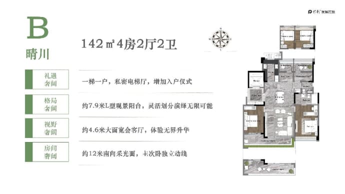 保利湖光悦色--建面 142m²