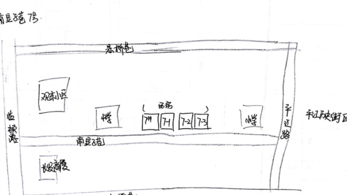 南显子巷散盘外景图
