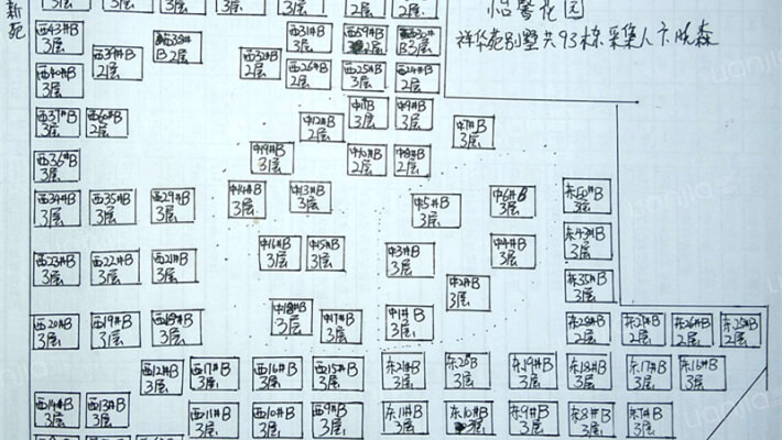 祥华苑别墅外景图
