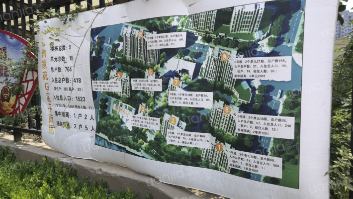 绿博新城七号院外景图