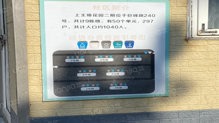 上王埠二区外景图