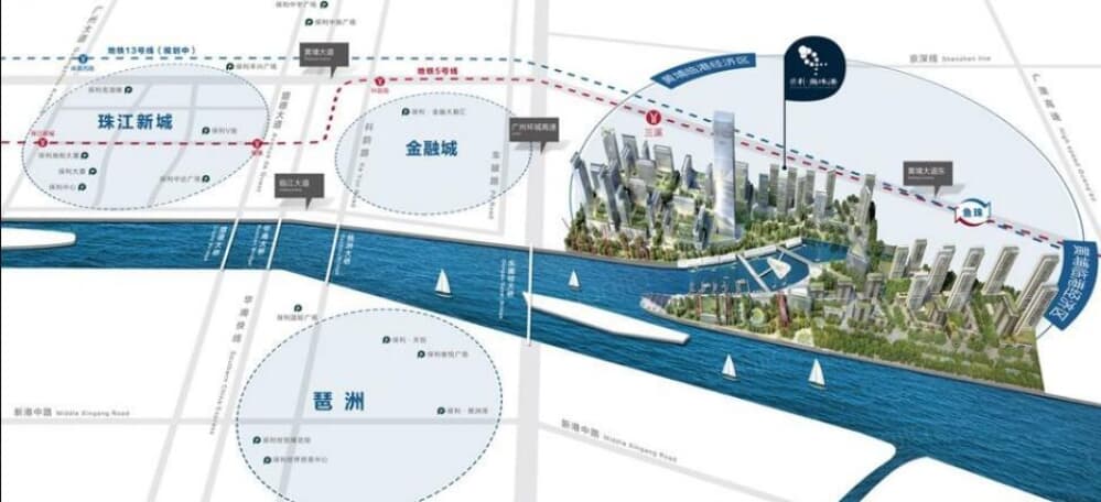保利鱼珠港相册