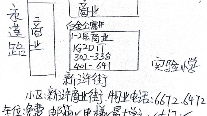 新浒商业街外景图