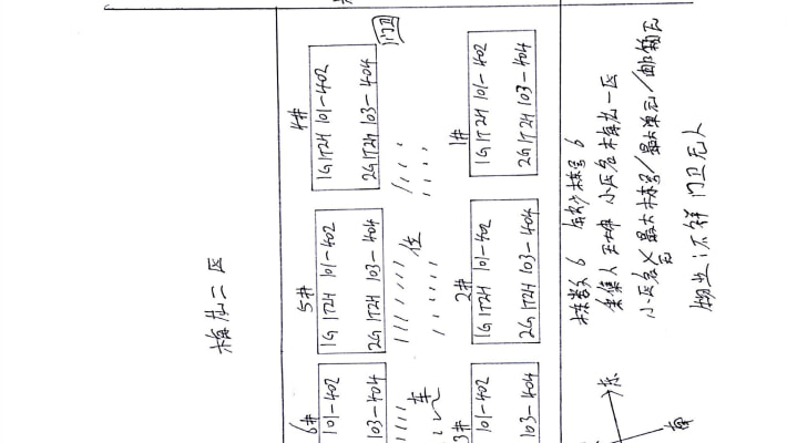 梅龙小区外景图