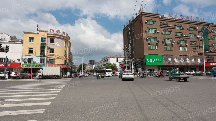 小义乌商城外景图
