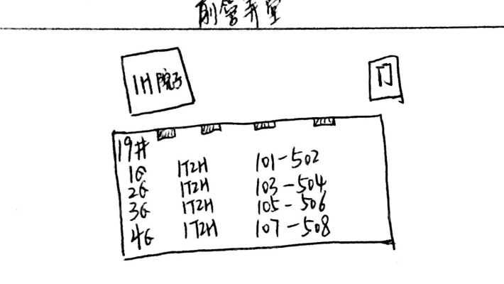 前管弄堂小区外景图
